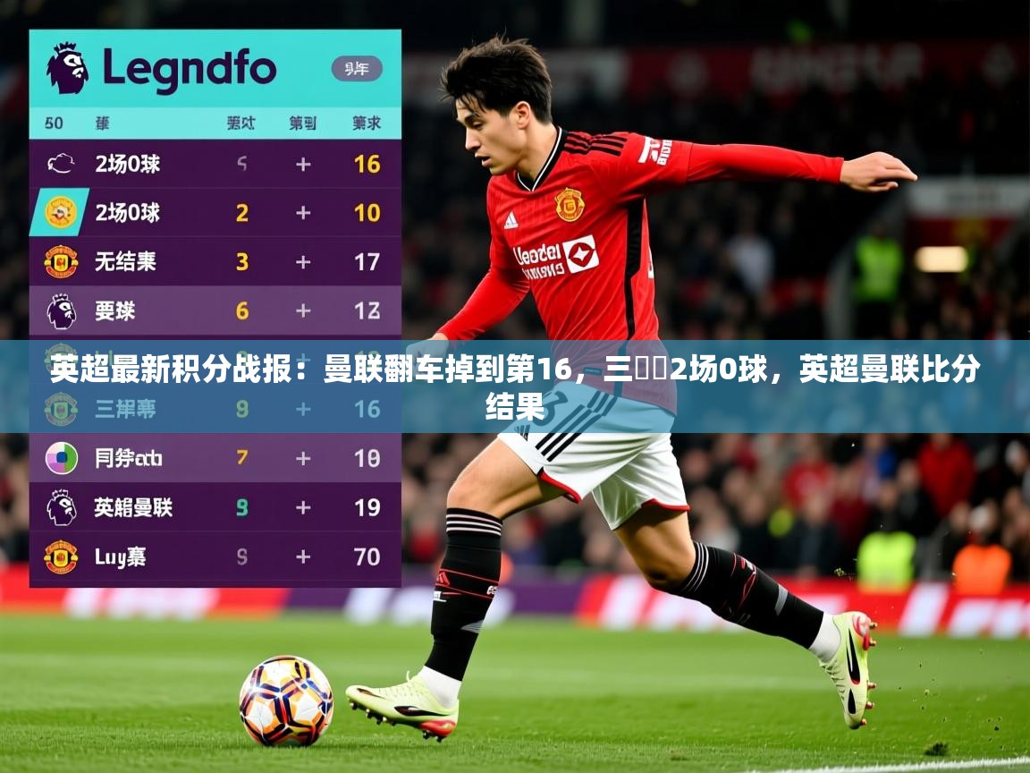 2025九游棋牌app英超最新积分战报:曼联翻车掉到第16,三笘薫2场0球,英超曼联比分结果 第4张