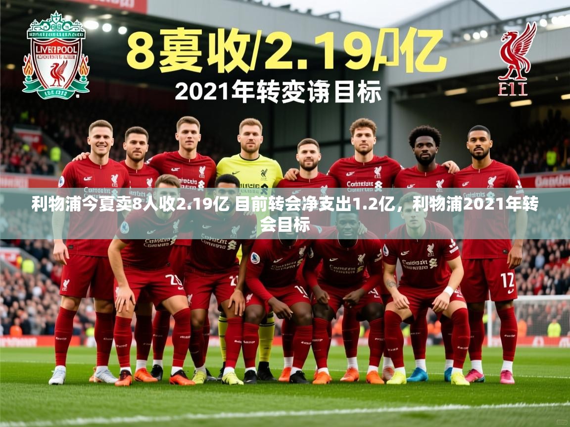 2025九游娱乐靠谱吗利物浦今夏卖8人收2.19亿 目前转会净支出1.2亿，利物浦2021年转会目标