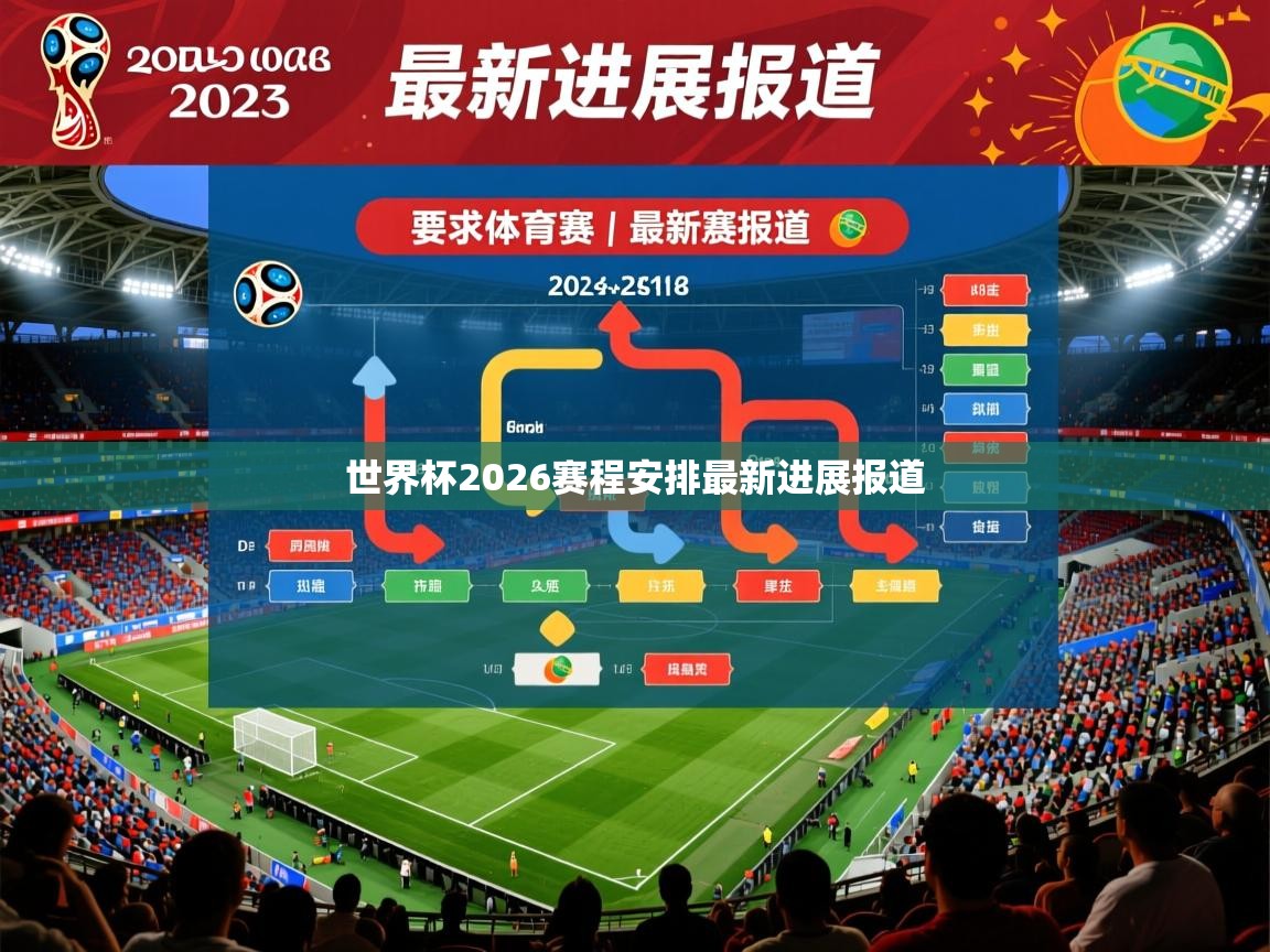 2026九游娱乐网站是不莱梅赞助商世界杯2026赛程安排最新进展报道